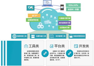 2018中國國際軟博會落幕 信息技術(shù)咨詢服務(wù)中的黑科技亮點盤點